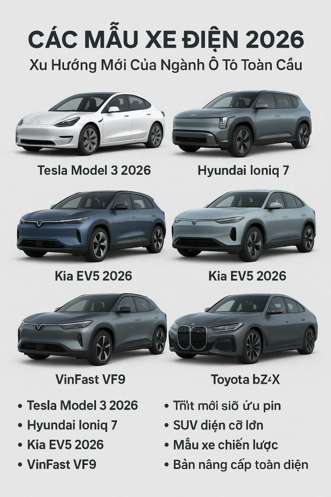 Các Mẫu Xe Điện 2026: Xu Hướng Mới Của Ngành Ô Tô Toàn Cầu