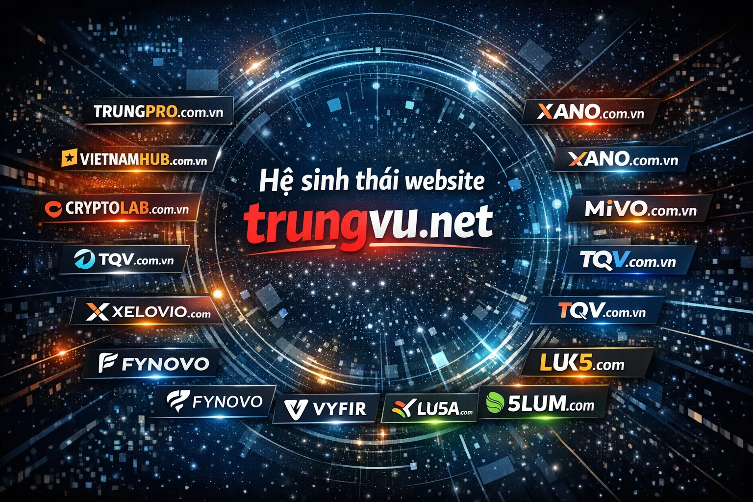 Giới thiệu hệ sinh thái website thuộc trungvu.net